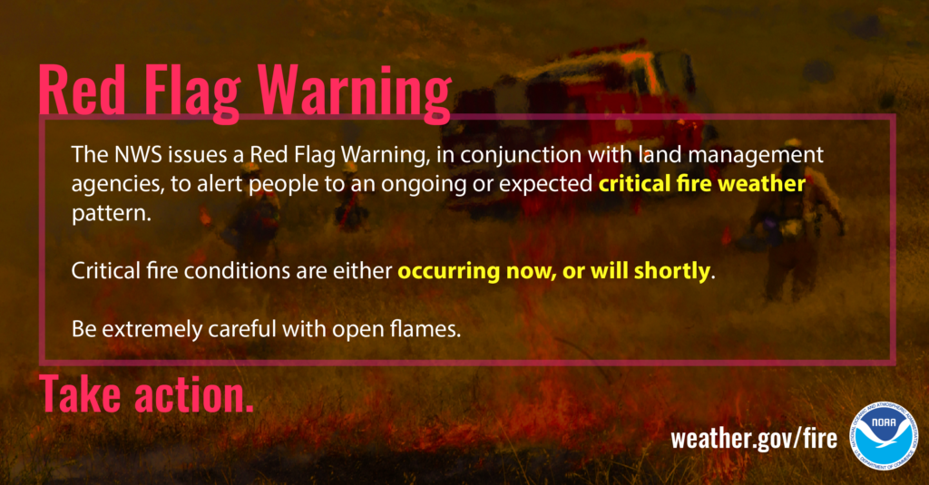 Red Flag Warning Poster